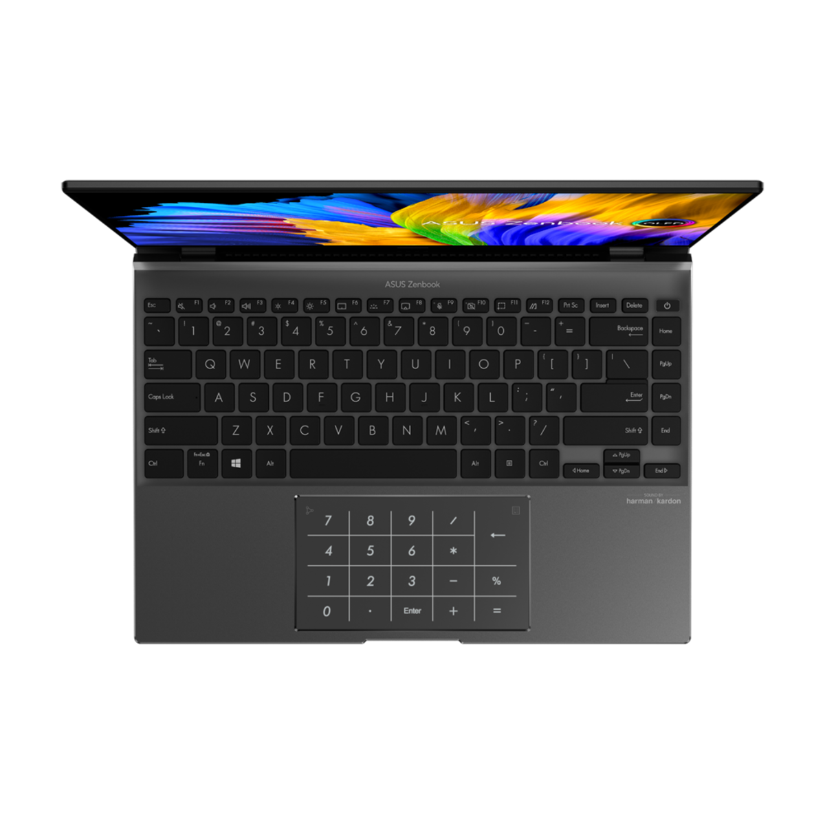ASUS Zenbook 14X UM5401RA-L7024W